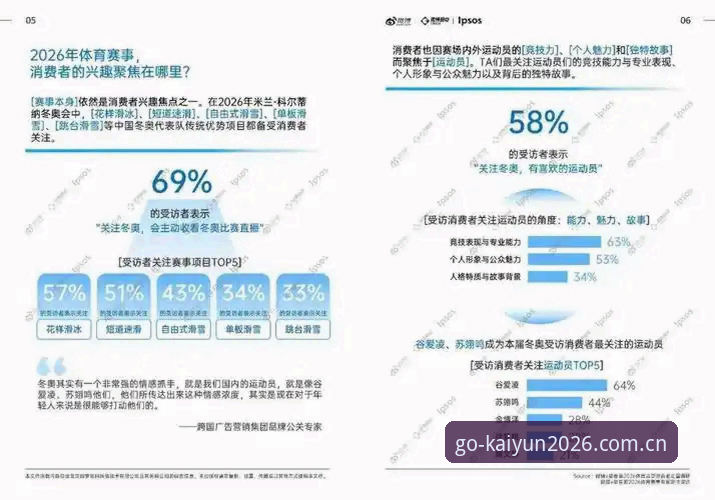 开云体育登录入口2026版详解:行业趋势与用户体验深度分析